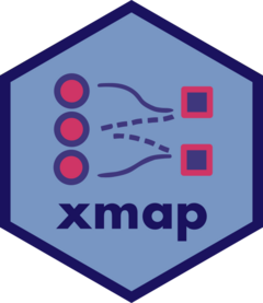 xmap website