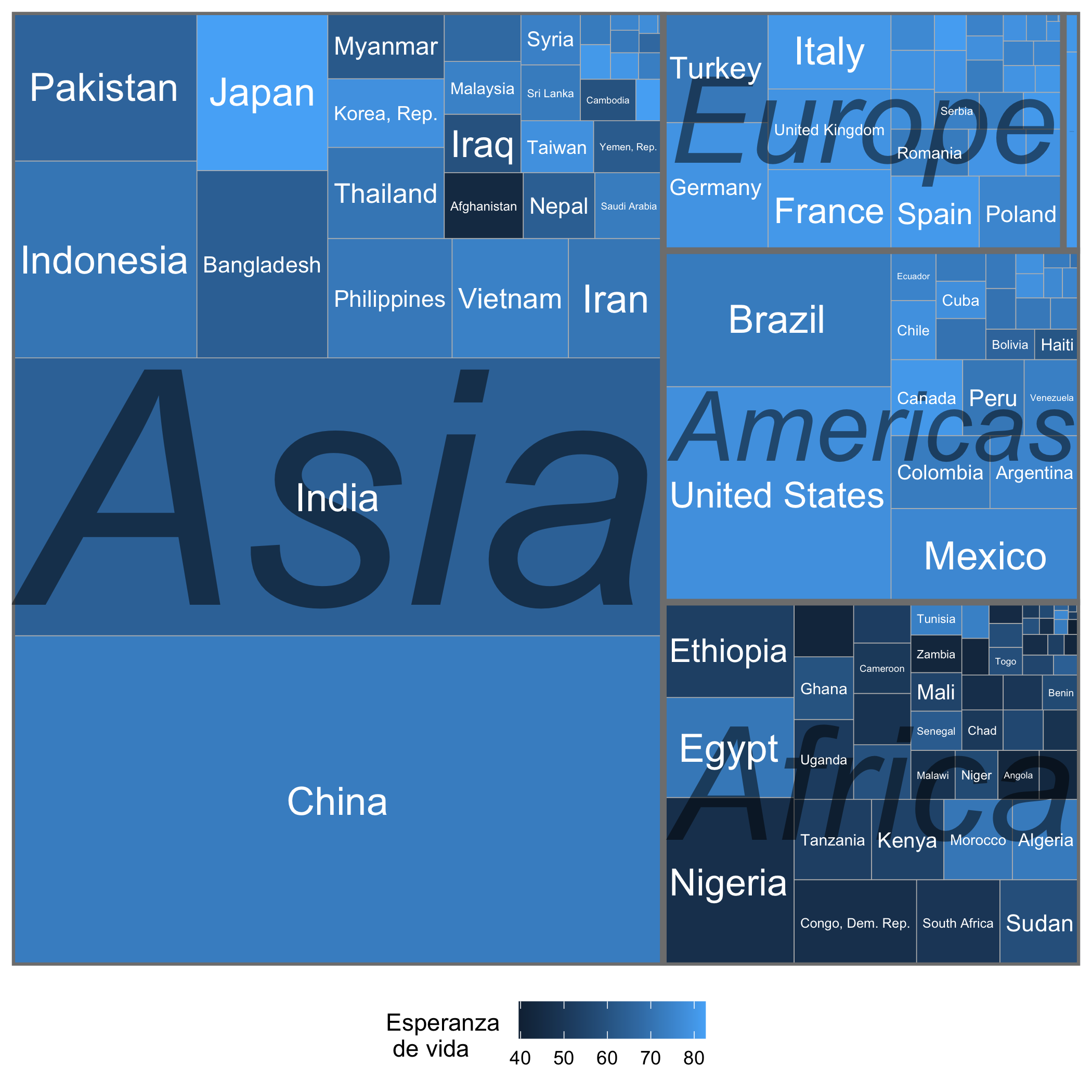 Composición de la población mundial y esperanza de vida al nacer por país (2007)